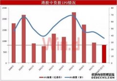 河北19条举措激发民间投资活力