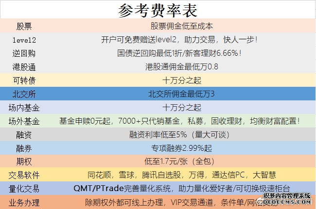 证券时报电子报实时通过手机APP、网站免费阅读重大财经新闻资讯及上市公司公告
