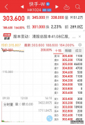 香港中旅(00308)最新价格_行情_走势图—东方财富